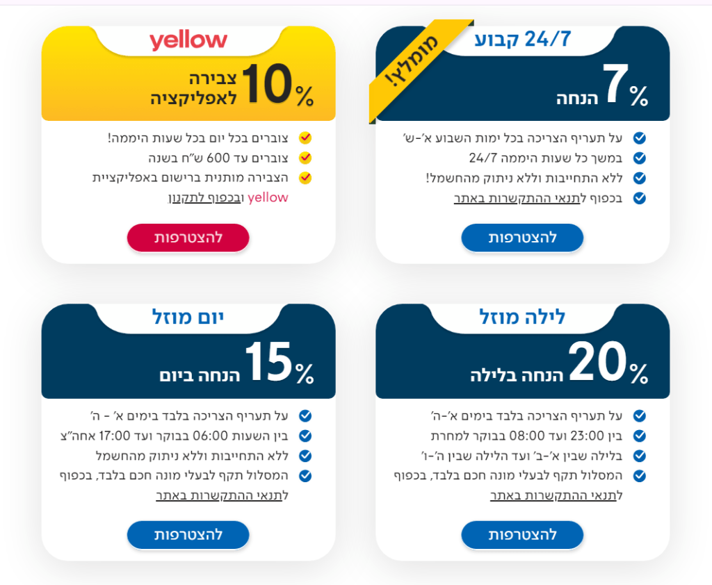 פזגז חשמל מציגה: מסלולים חדשים ומותאמים אישית לשנת 2025! | חשמל ישראל